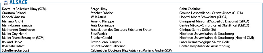 liste chirurgien Alsace